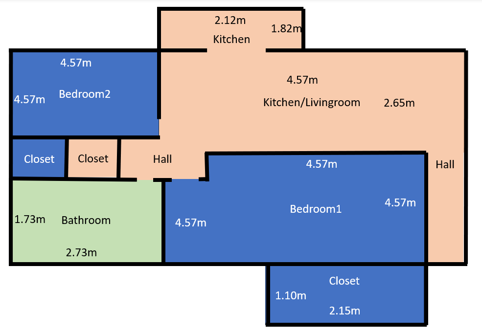 Park Home for sale in Scotland Park Homes For Sale